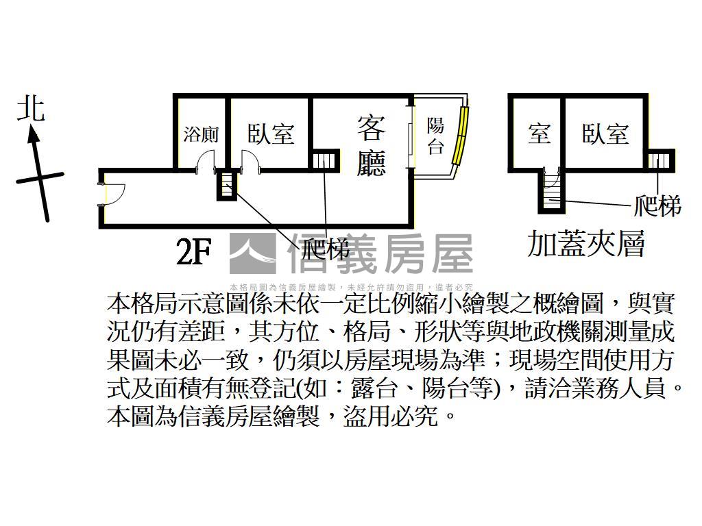 低總價縣府ＬＶ套房房屋室內格局與周邊環境