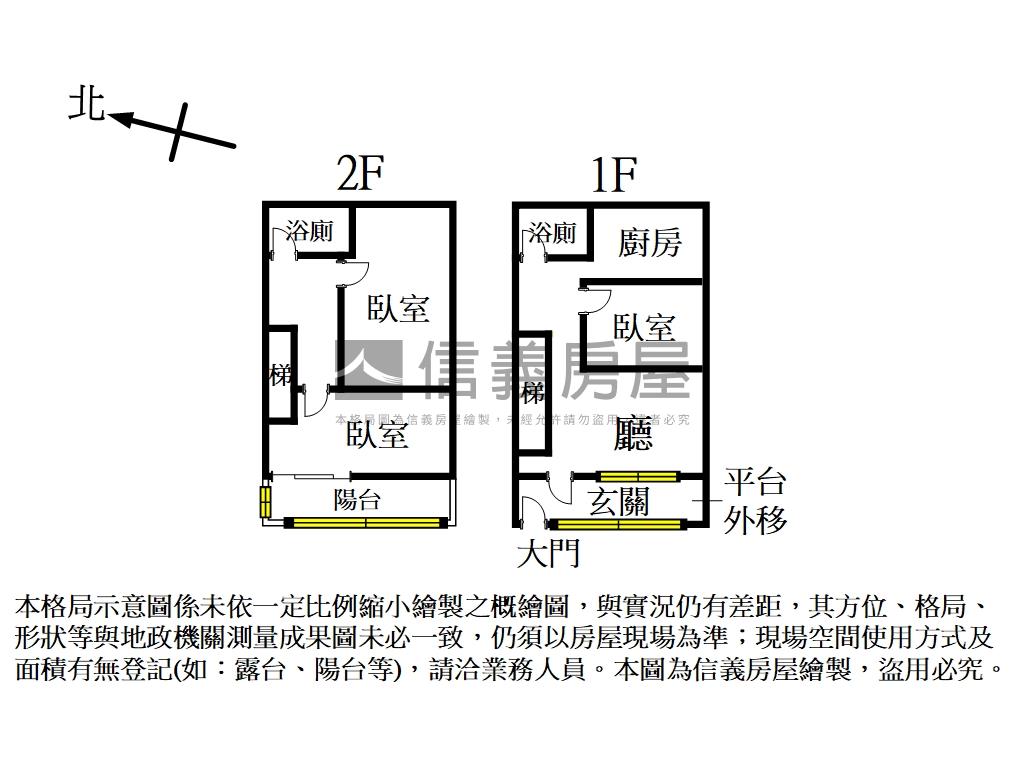 一席雅居★幸福透天房屋室內格局與周邊環境