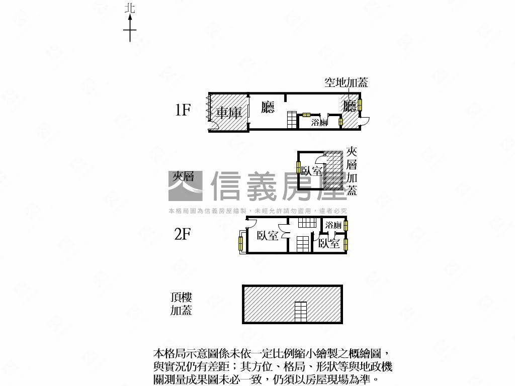 永康兵仔市優質透天房屋室內格局與周邊環境