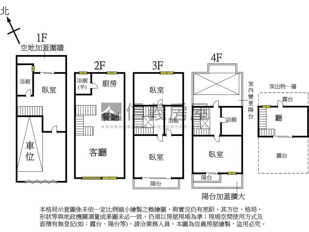 外埔－誠真禮墅好美精裝房屋室內格局與周邊環境