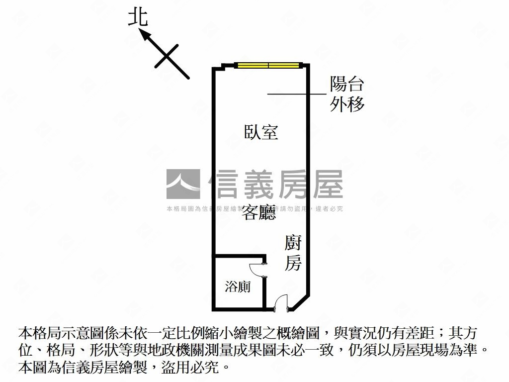 新站歐洲首購溫馨宅房屋室內格局與周邊環境