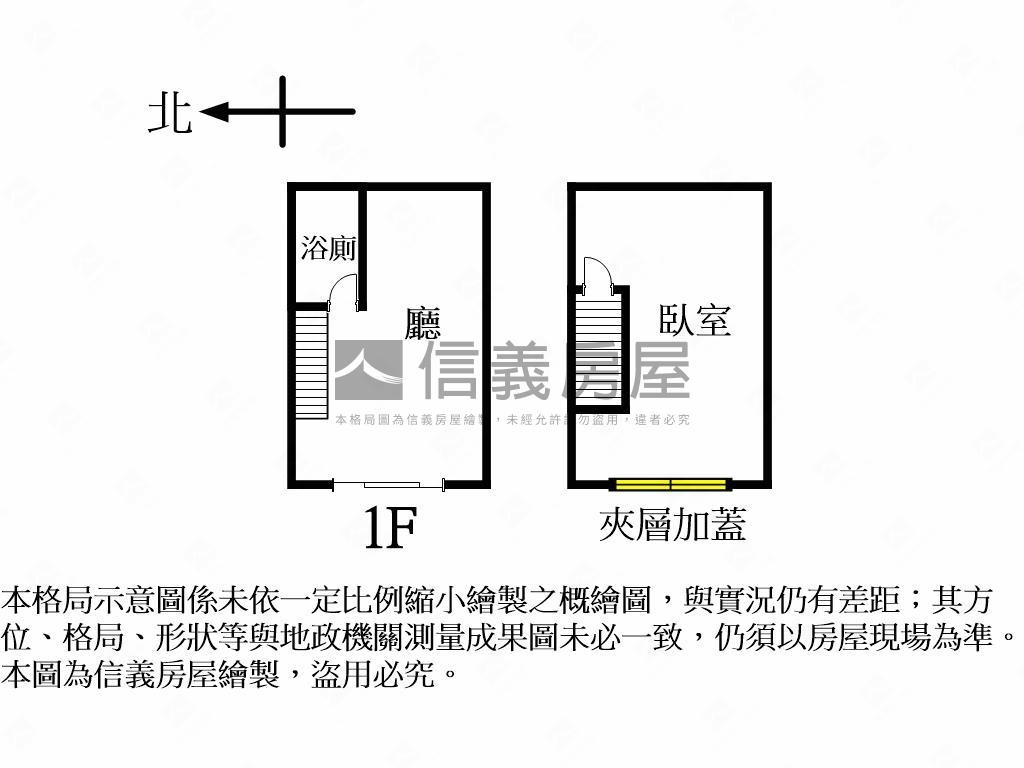 興安商圈文心百利店住房屋室內格局與周邊環境