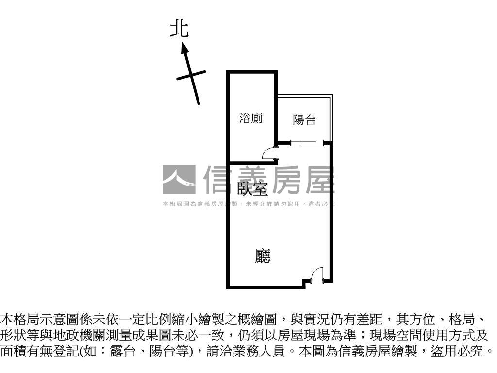 今年有捷運＋恩主公旁套房房屋室內格局與周邊環境