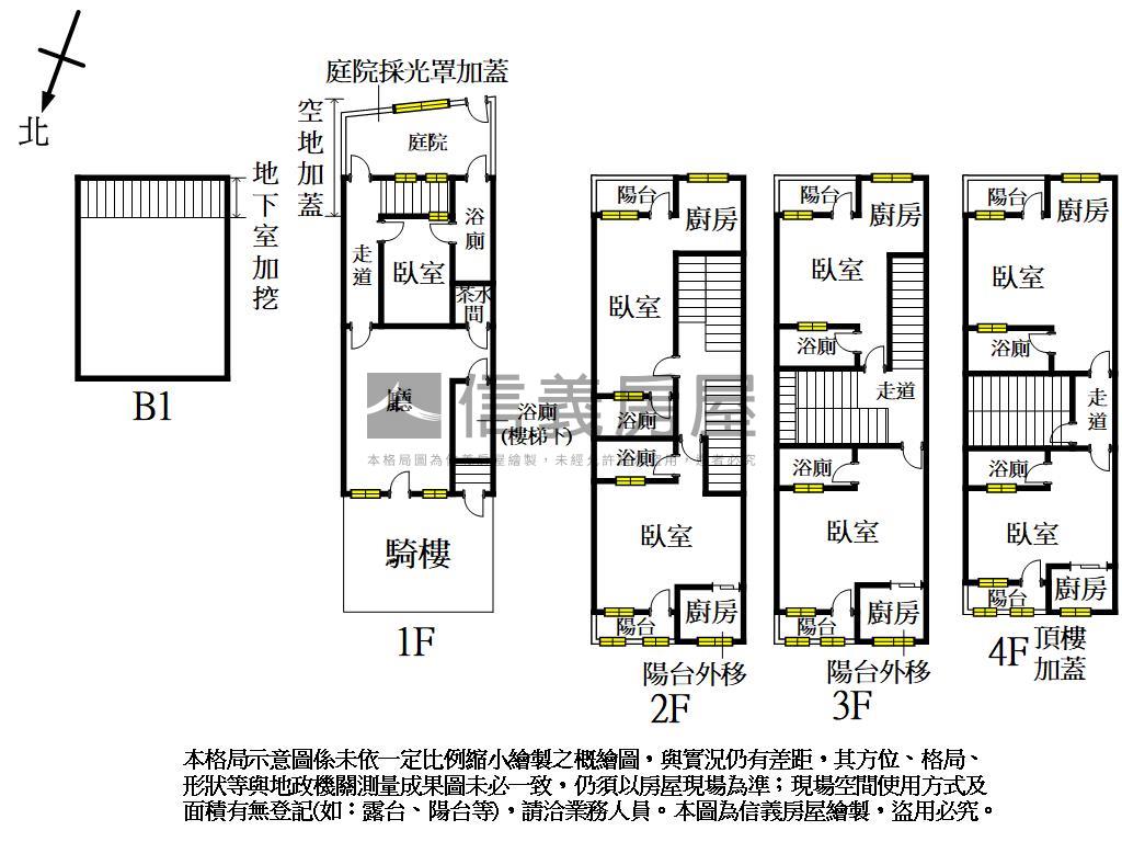 漂亮！正何厝街上美透天房屋室內格局與周邊環境