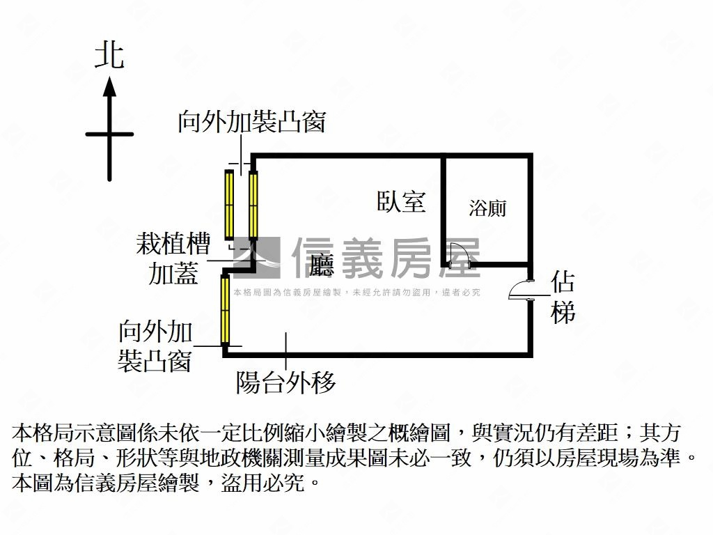 北市稀有低總美屋房屋室內格局與周邊環境