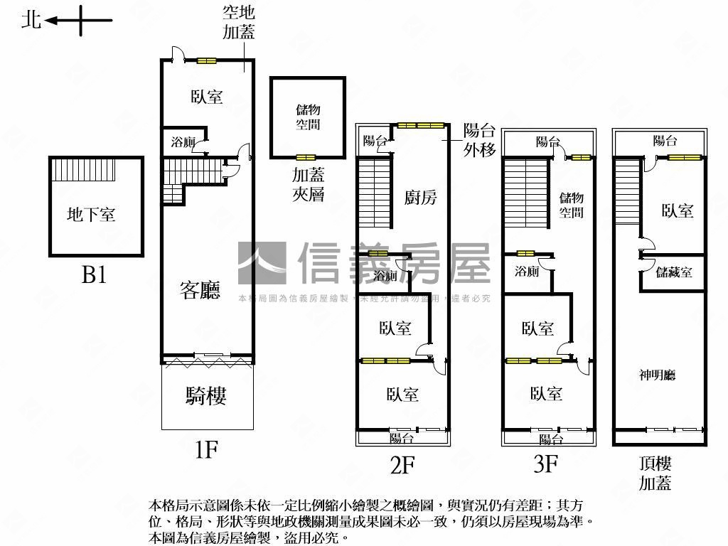 正忠明南路近公益路金透店房屋室內格局與周邊環境