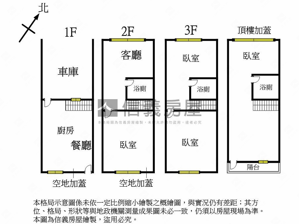 南區活路精美裝潢透天房屋室內格局與周邊環境