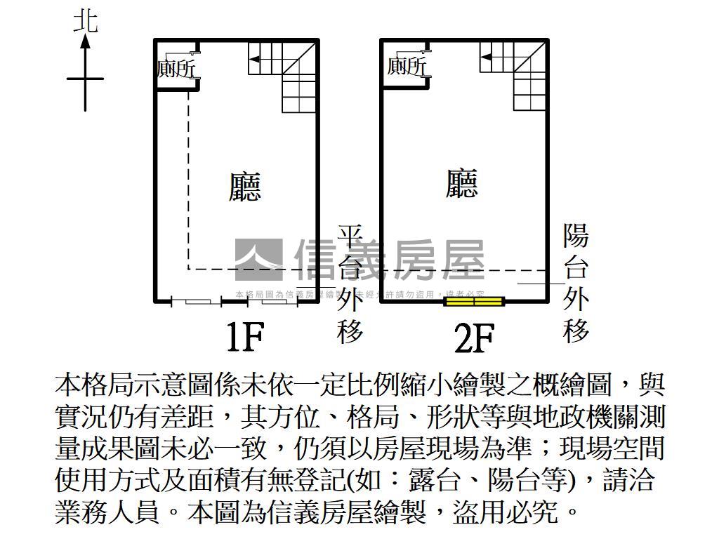 義享天地百貨｜醒目店面Ｂ房屋室內格局與周邊環境
