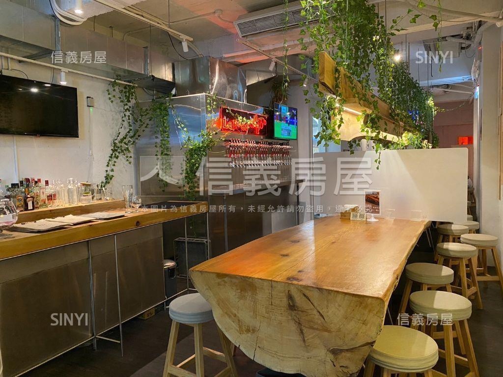 捷運東區金旺人氣店面房屋室內格局與周邊環境