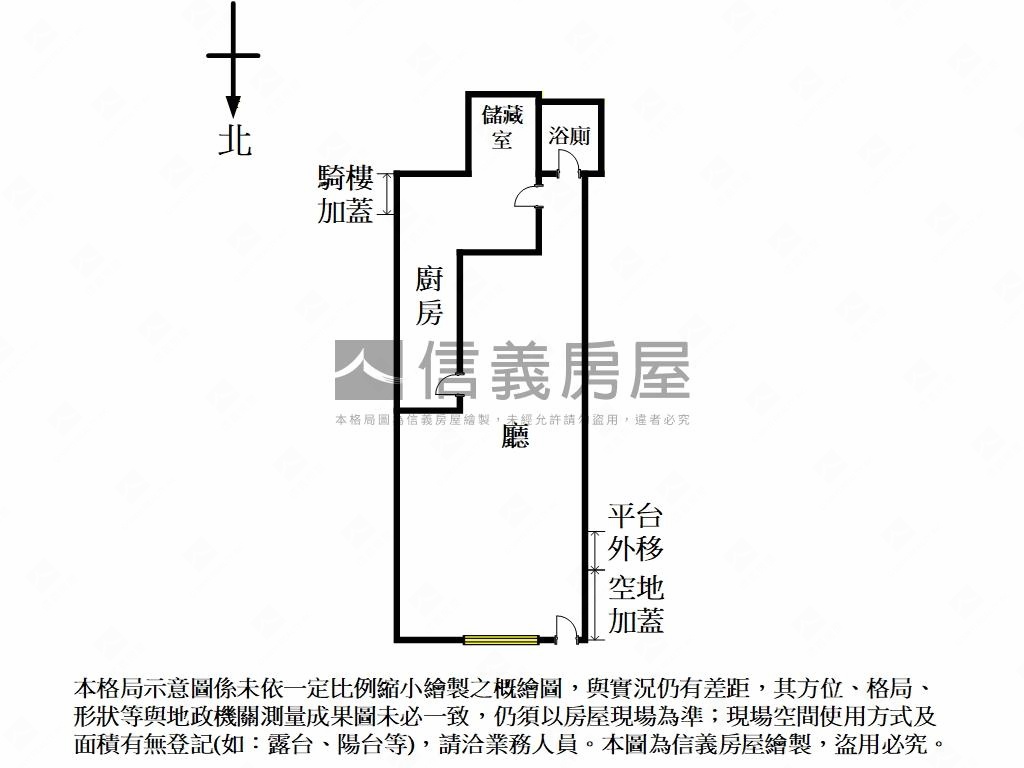捷運東區金旺人氣店面房屋室內格局與周邊環境