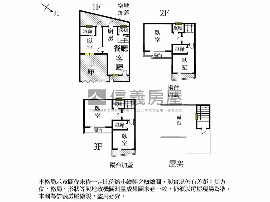 ✦快樂農地✦大面寬車墅房屋室內格局與周邊環境