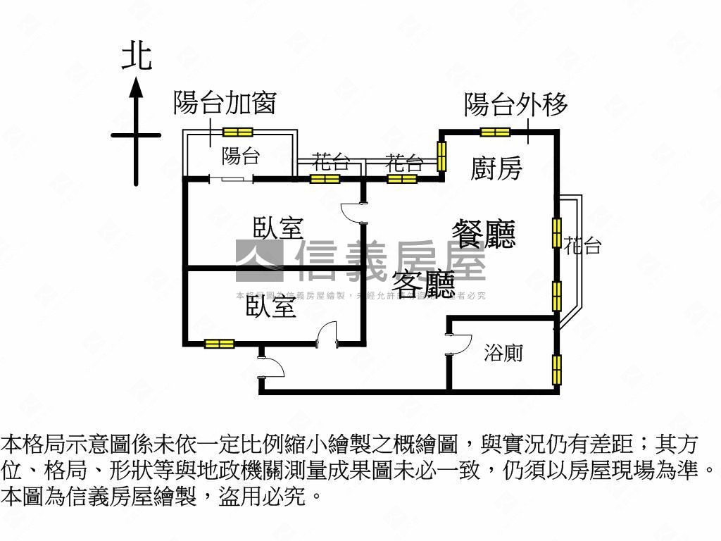 理想貴族新婚首購兩房平車房屋室內格局與周邊環境
