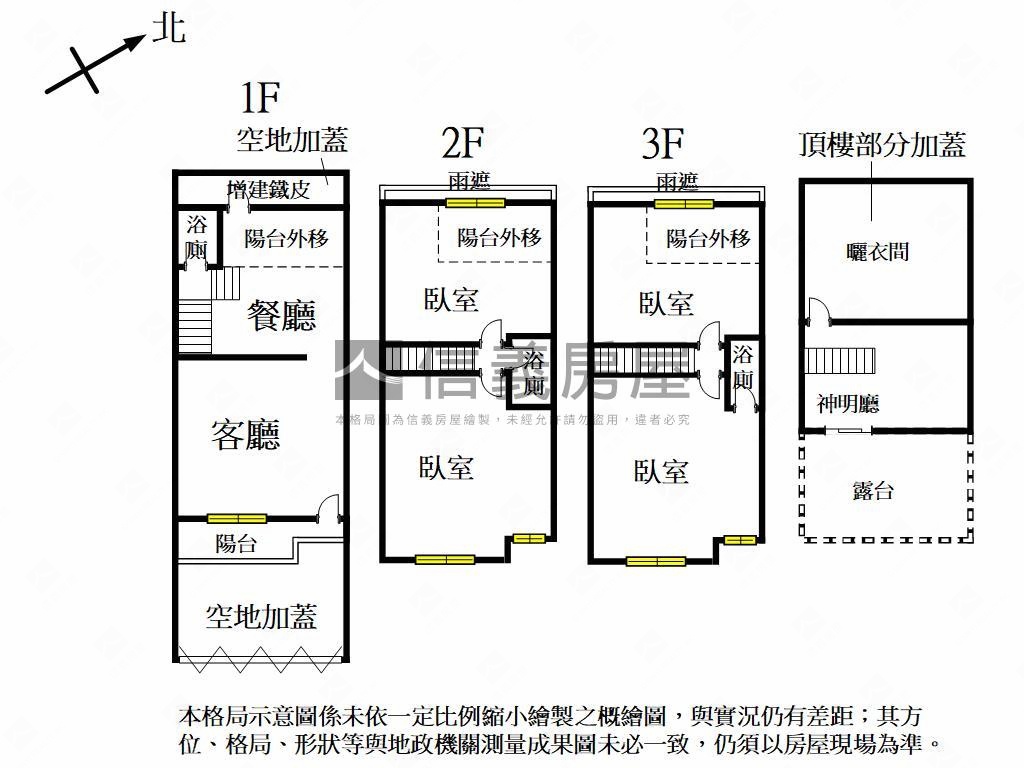 新高國小旁約５米面寬別墅房屋室內格局與周邊環境