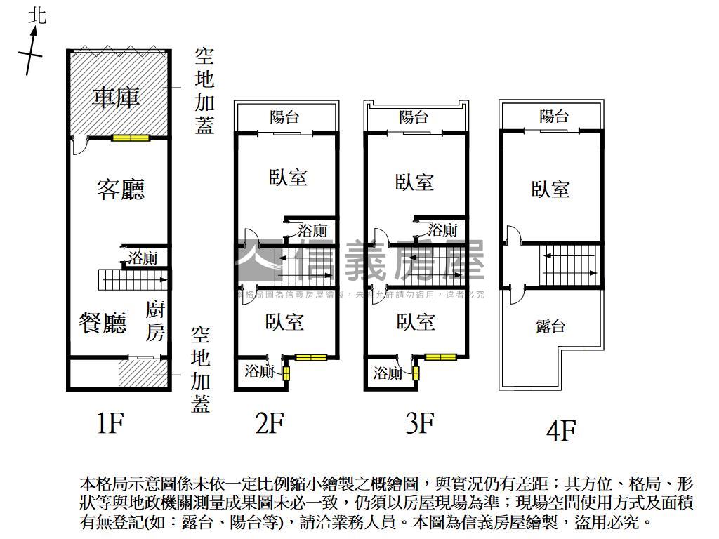 新市全新名邸獨院車墅房屋室內格局與周邊環境