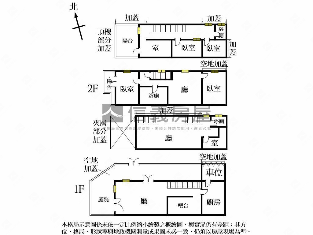 近文心中清捷運十四期角墅房屋室內格局與周邊環境