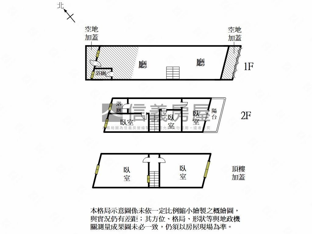 【前進成大】傳統美透天房屋室內格局與周邊環境