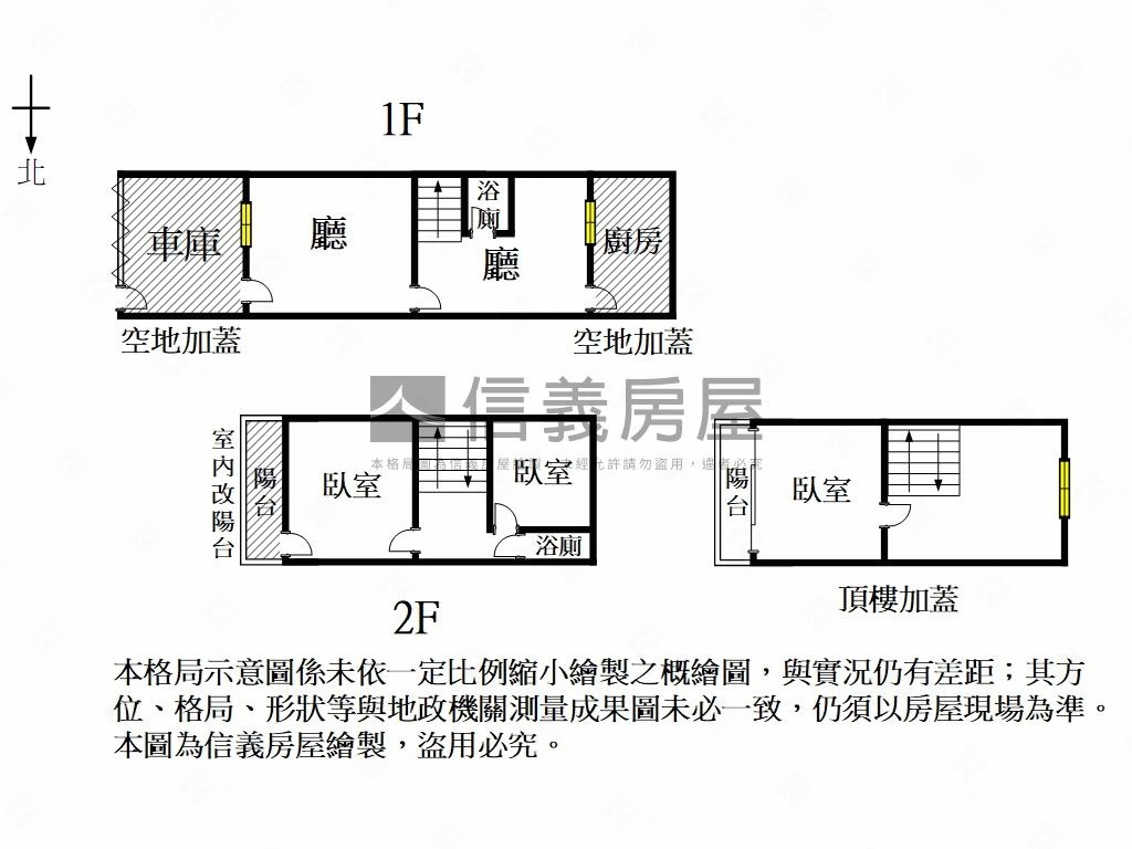南區低總價小資美透天房屋室內格局與周邊環境