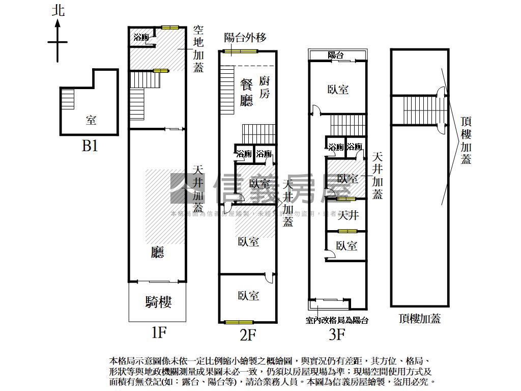 近文心崇德捷運大地坪透店房屋室內格局與周邊環境