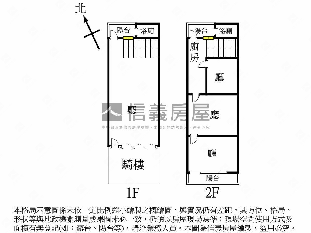 榮總‧統一ＢＯＴ旁金店面房屋室內格局與周邊環境