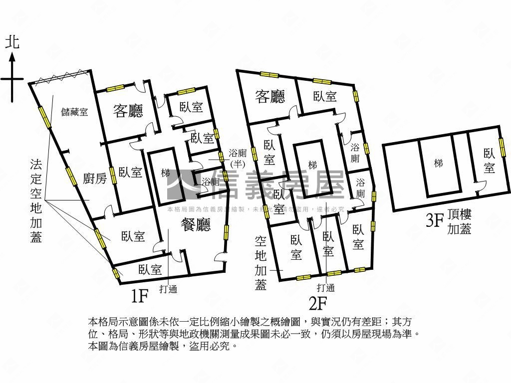 真◎住三透天土地房屋室內格局與周邊環境