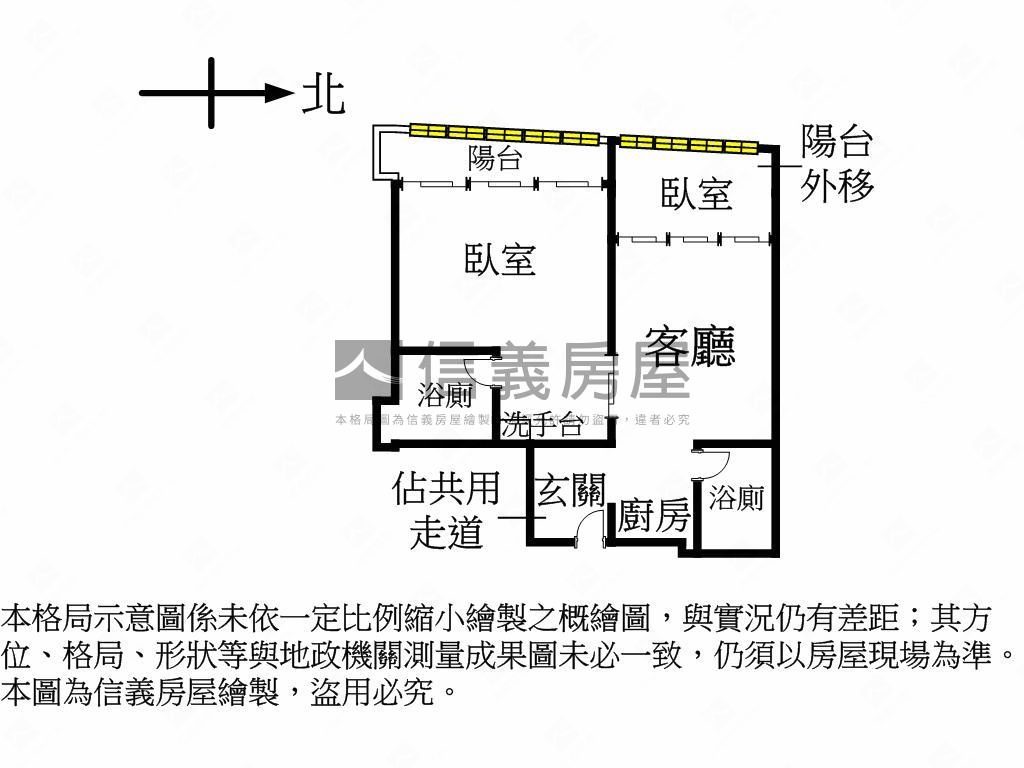 近西門捷運便利兩房房屋室內格局與周邊環境