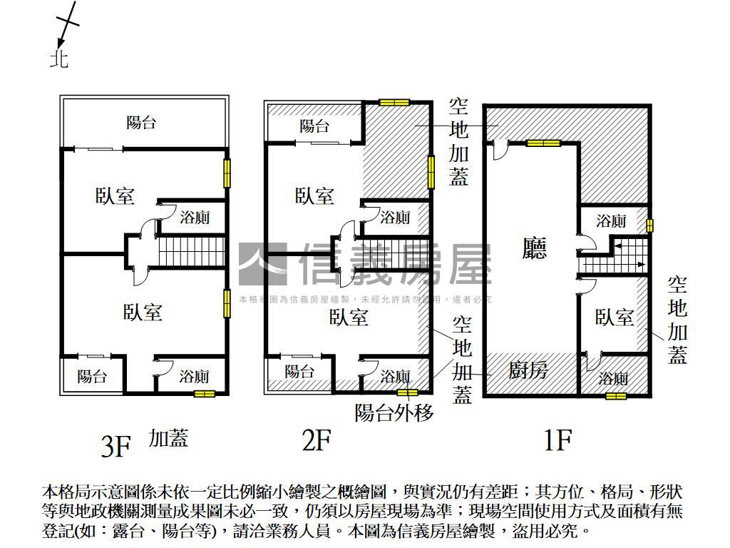 近商６０孝親整理透天房屋室內格局與周邊環境