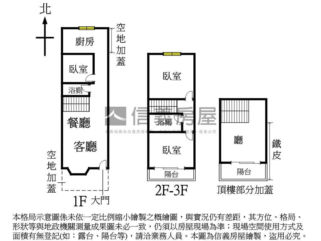 朝南邊間優質透天房屋室內格局與周邊環境
