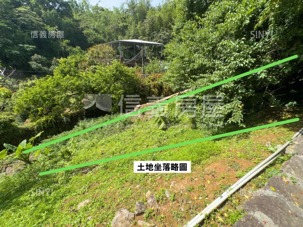 天母樂活開心農場房屋室內格局與周邊環境