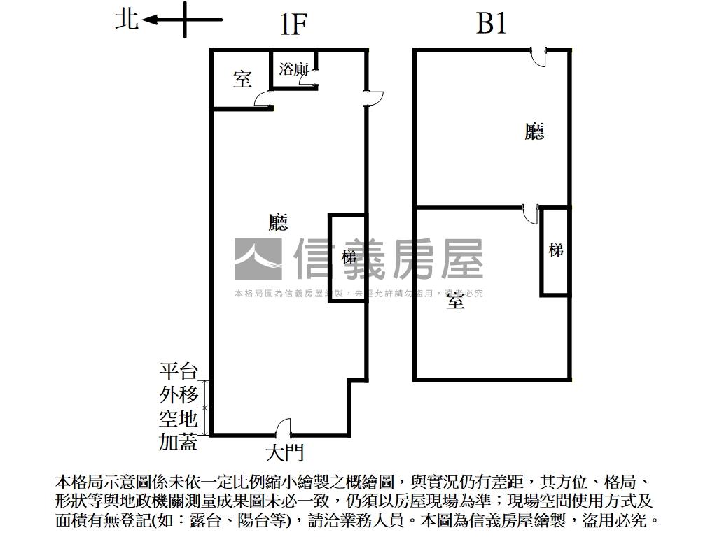 天母中山北路金店面房屋室內格局與周邊環境