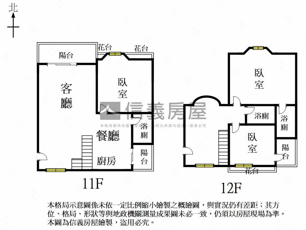 南國｜樓中樓三房平車房屋室內格局與周邊環境