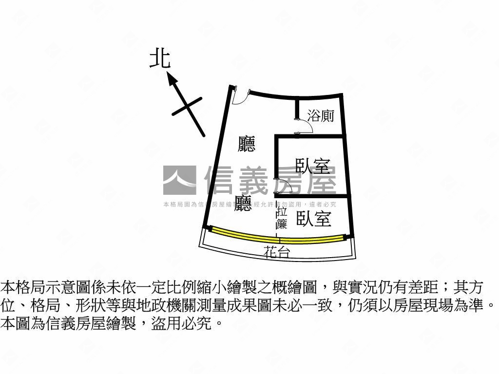 忠孝復興住辦房屋室內格局與周邊環境