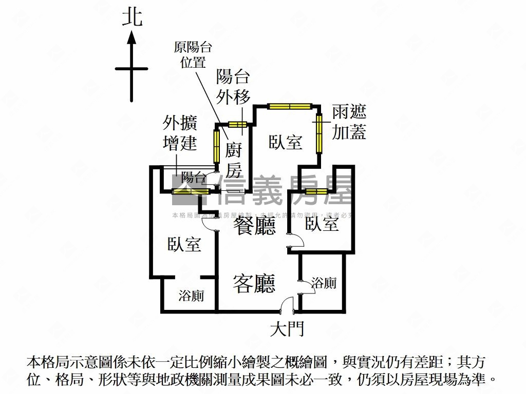 【四季之旅】成家綠景美屋房屋室內格局與周邊環境