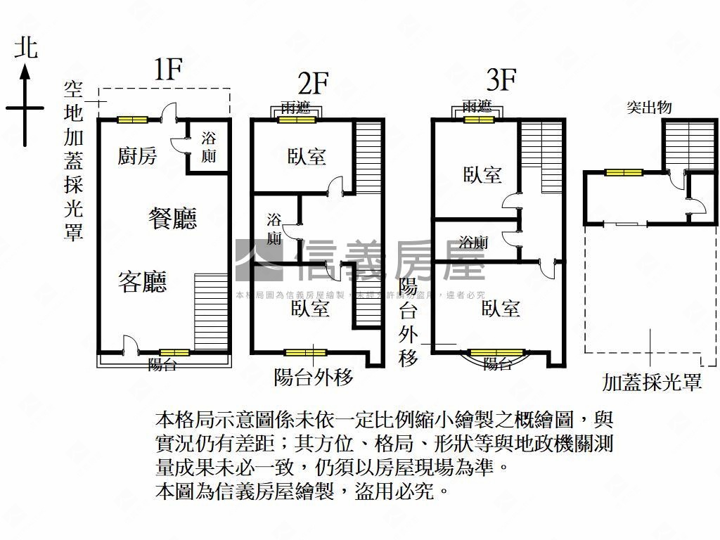 蘋果學苑精選臨路透天房屋室內格局與周邊環境