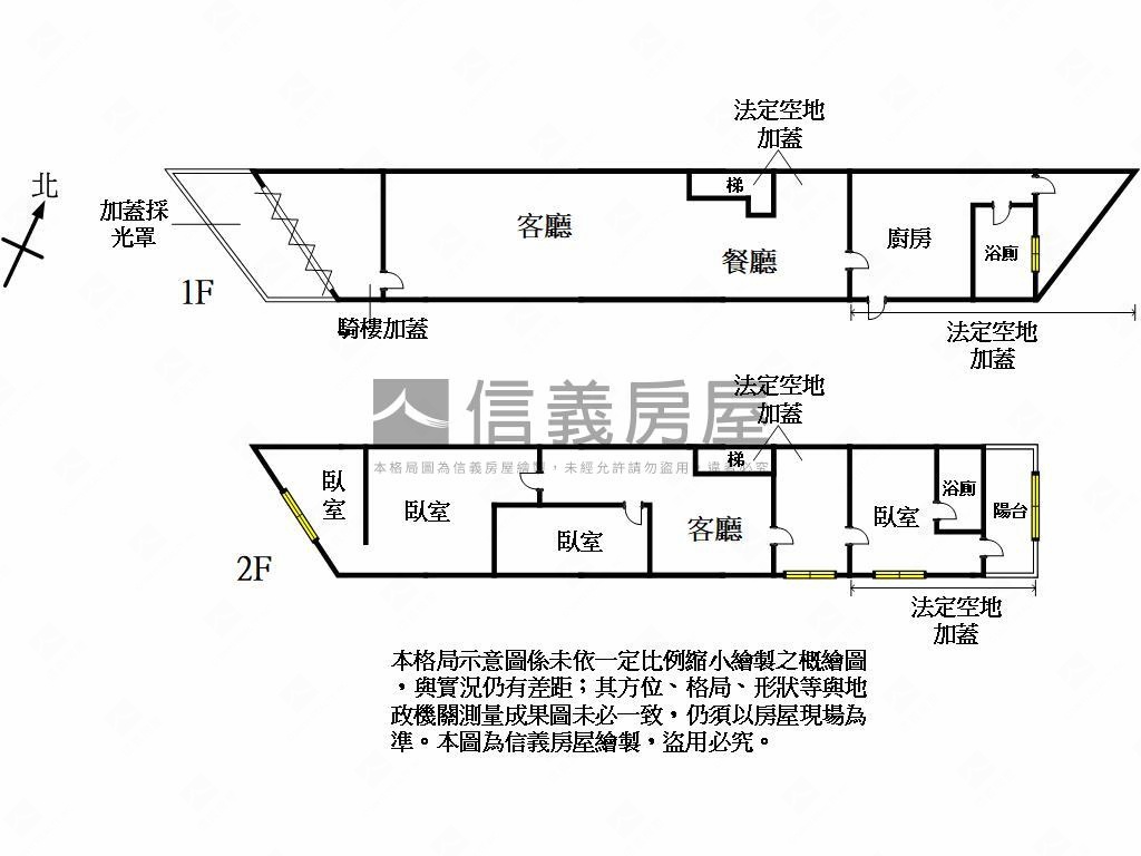 未來捷運大地坪透天房屋室內格局與周邊環境
