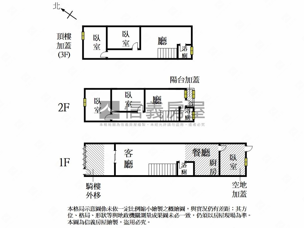 國安新裝潢孝親透天房屋室內格局與周邊環境