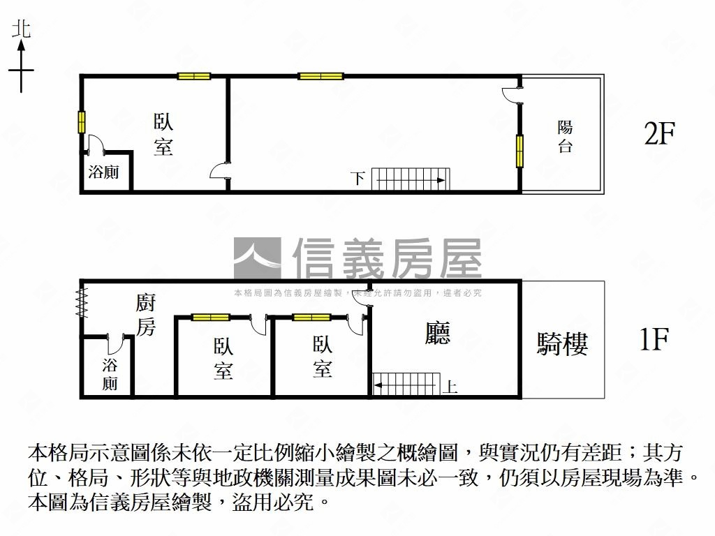 近砲校方正創意空間房屋室內格局與周邊環境