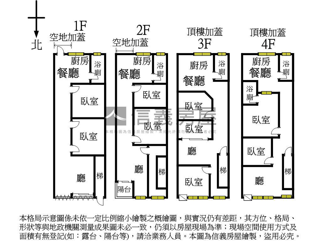 三重捷運大土地透天房屋室內格局與周邊環境