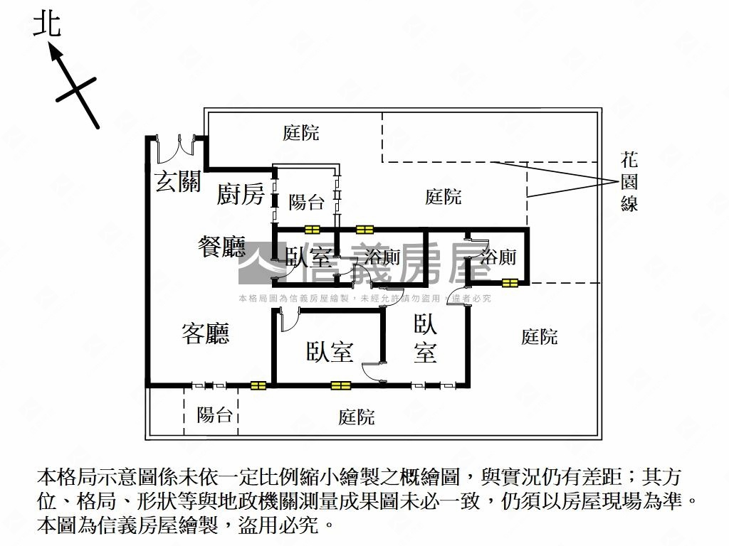 大方角間庭院雙車錯過不再房屋室內格局與周邊環境