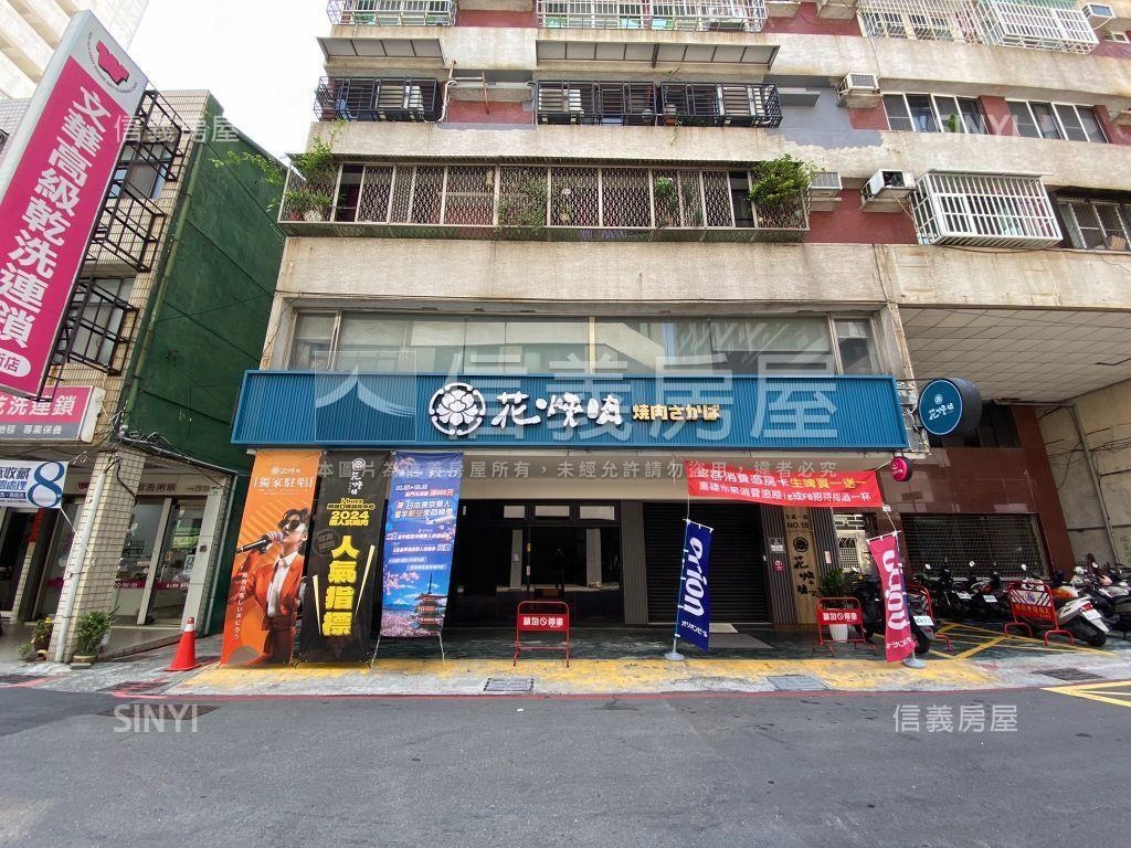 潛力醒目大面寬金店面房屋室內格局與周邊環境