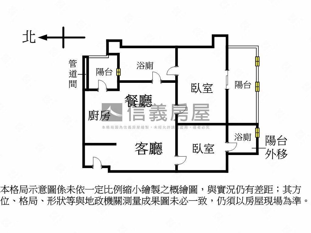 將捷高樓朝南２房房屋室內格局與周邊環境