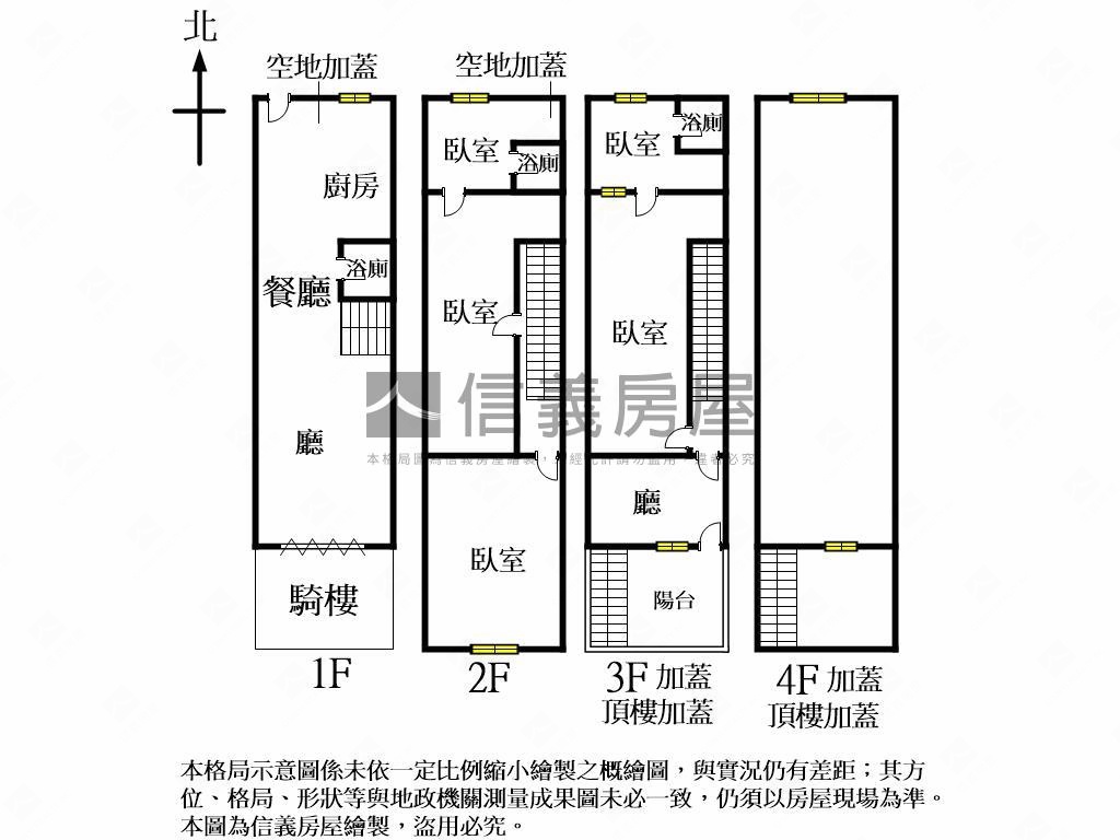 朝南西區美術園道透天房屋室內格局與周邊環境