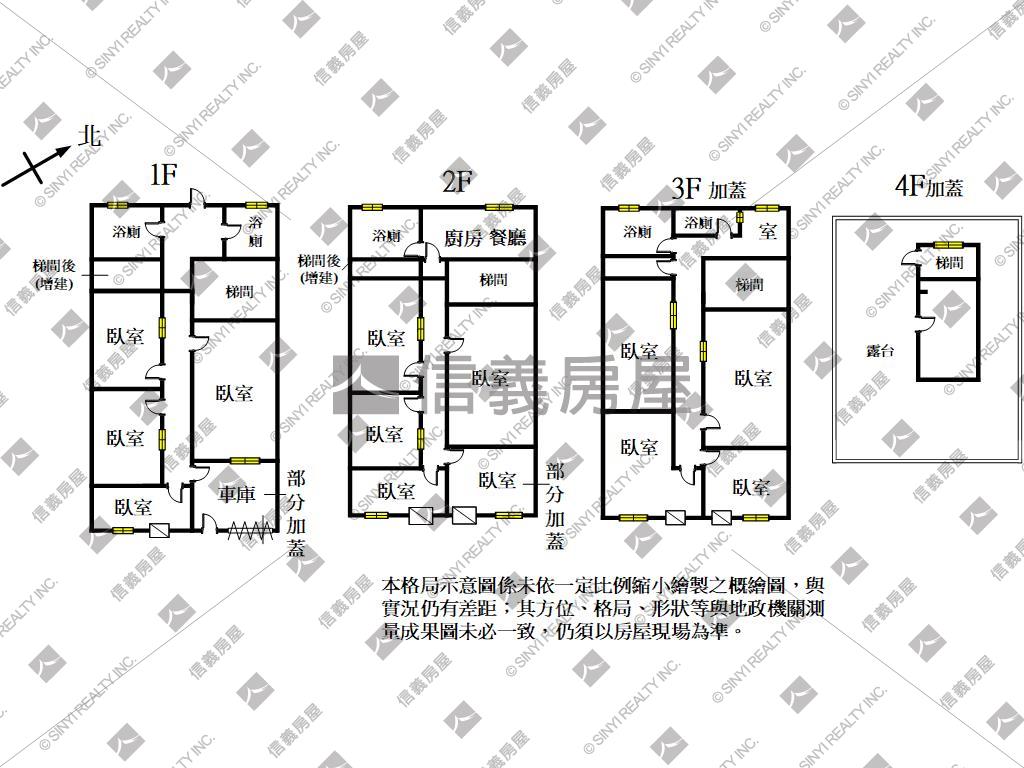 竹北近明新雅房透天房屋室內格局與周邊環境