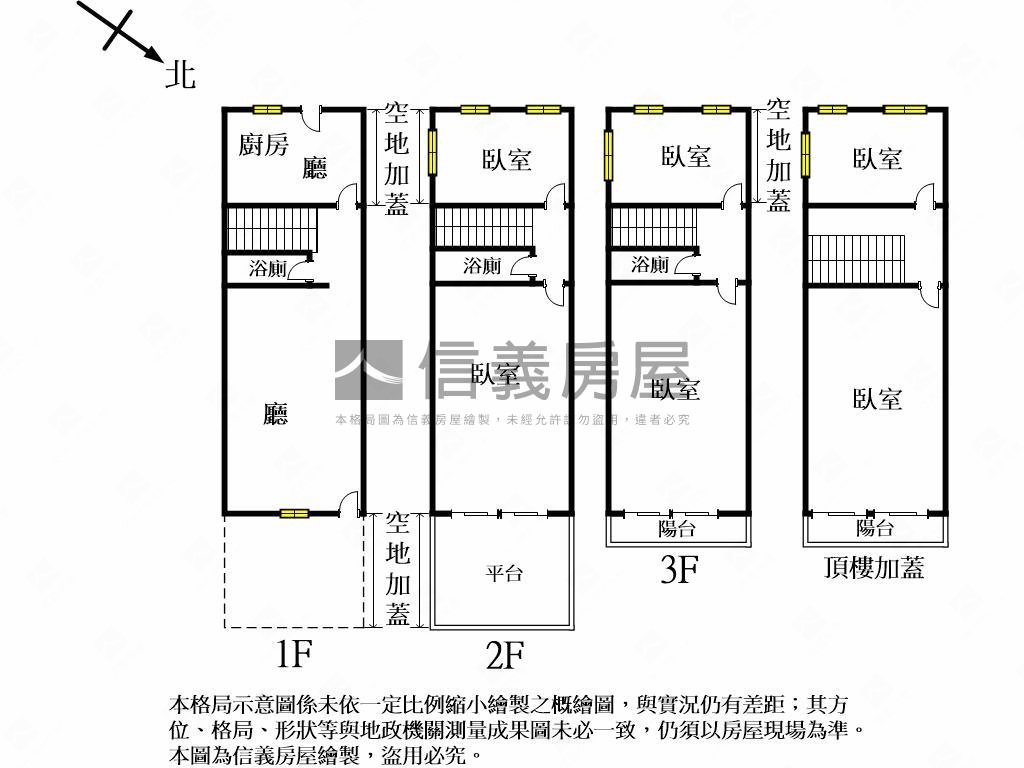 新社優質透天房屋室內格局與周邊環境