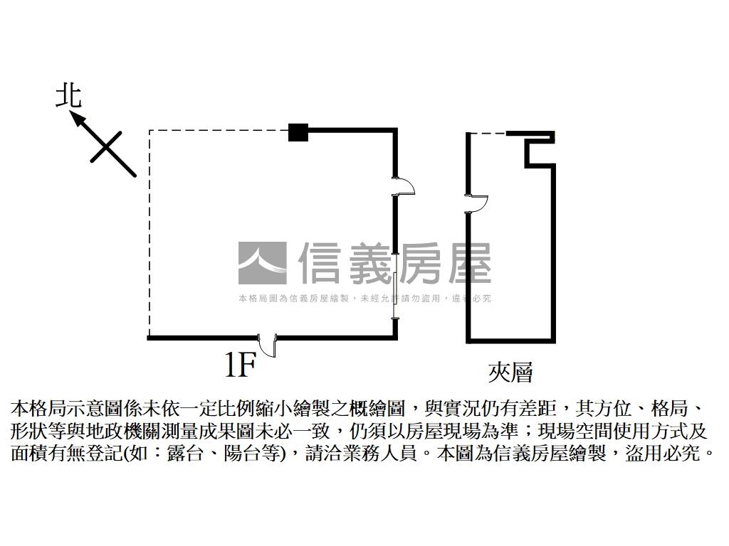 重劃區邊間金店面房屋室內格局與周邊環境