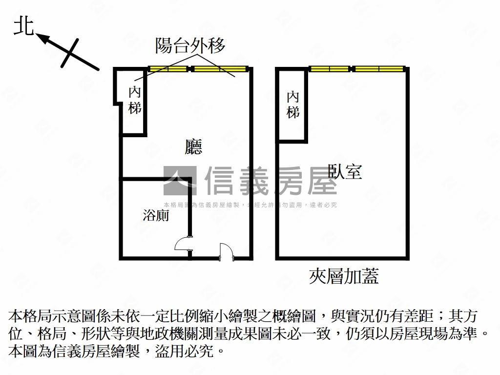 時尚套房，小資最愛房屋室內格局與周邊環境
