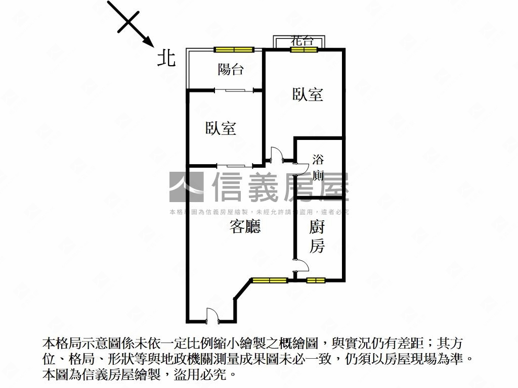 新店羅馬小資兩房附車位房屋室內格局與周邊環境