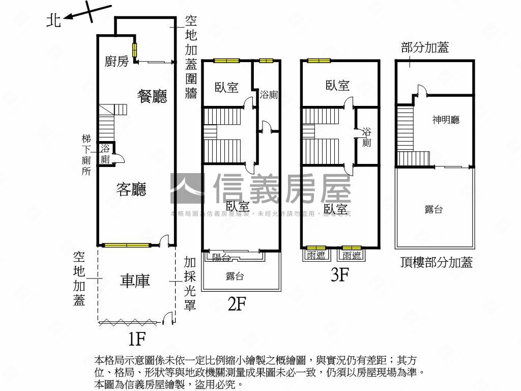 大毅第五季臨路美墅房屋室內格局與周邊環境