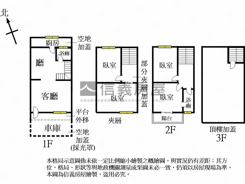 曉明女中好停車透天房屋室內格局與周邊環境