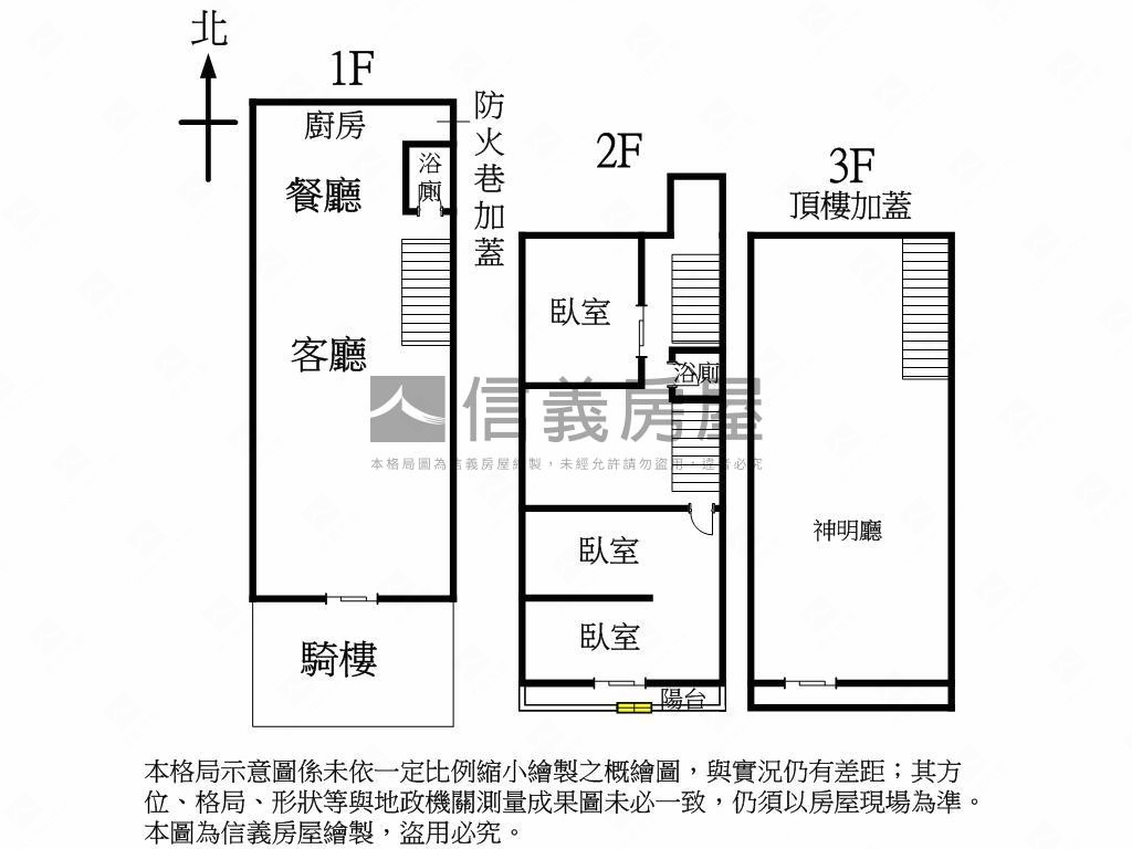 近力行國小活路透天房屋室內格局與周邊環境