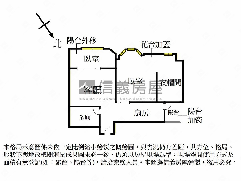 獨家新第小陽明精緻房房屋室內格局與周邊環境